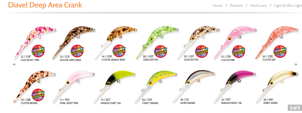 DIAVEL DEEP AREA CRANK