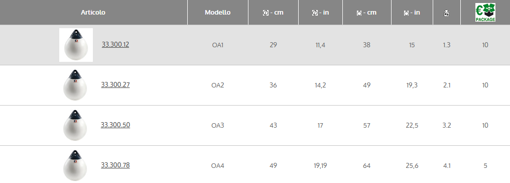 Parabordo e boa Osculati Haevy Duty OA2 COD 33.300.27