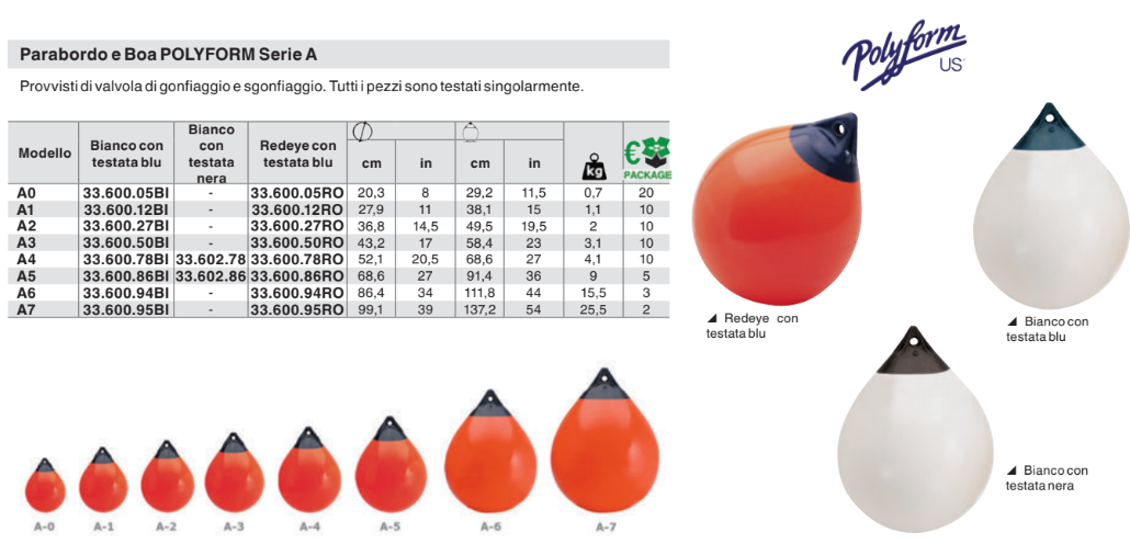 Parabordo e Boa POLYFORM Serie A COD 33.600.xx