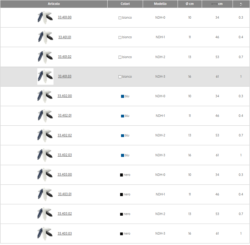 Parabordo NDH- bianco COD 33.401.00