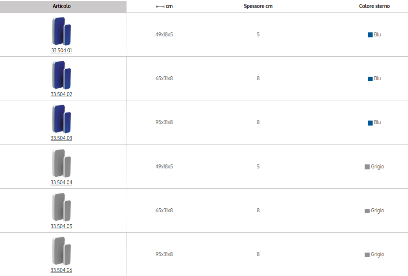 Parabordo piatto in EVA + PE COD 33.504.xx