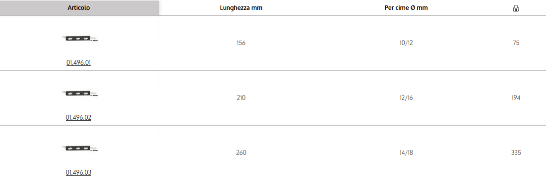 Ammortizzatore Classic COD 01.496.xx