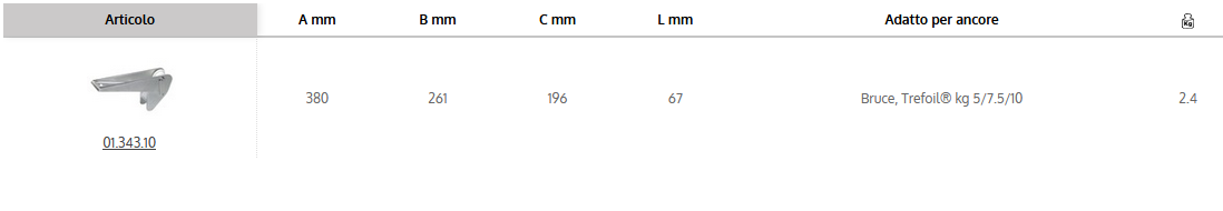 Musone per ancore Bruce e Trefoil® COD 01.343.10