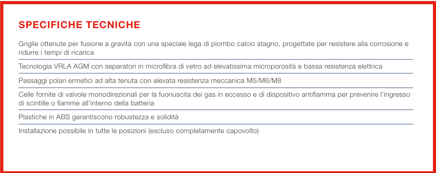 FIAMM Batteria AGM ermetica al piombo 12V