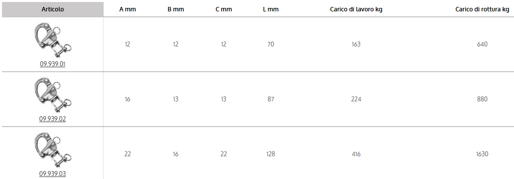 Moschettone in acciaio inox con grillo girevole per spinnaker, drizze ed usi vari COD 09.939.XX