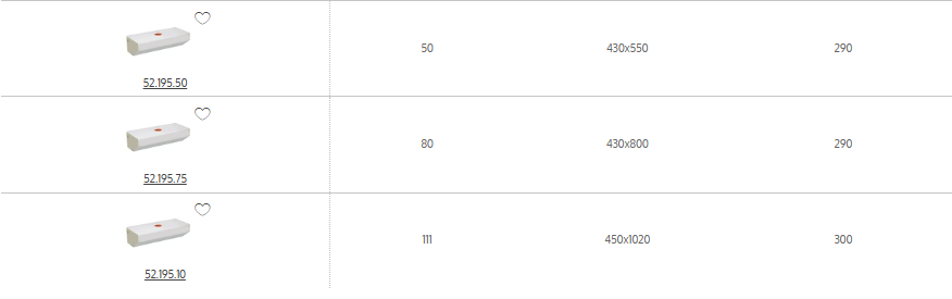 Serbatoio rigido per acqua potabile a forma svasata Cod 52.195.50
