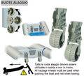 RUOTE ALAGGIO