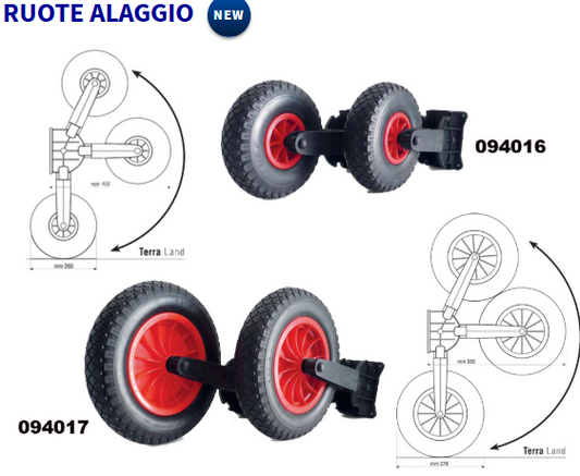 RUOTE ALAGGIO