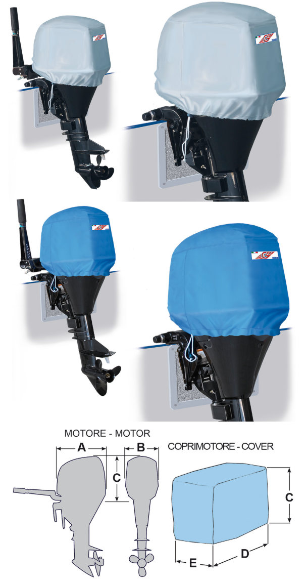 COPRIMOTORE FUORIBORDO