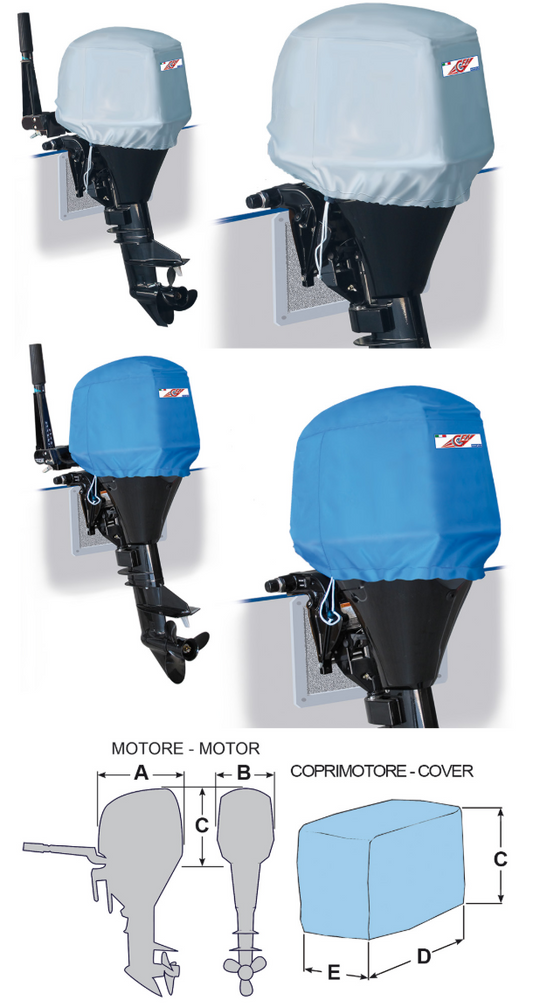 COPRIMOTORE FUORIBORDO