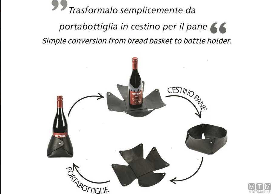 2in1 Portabibite e Cestino Pane Magnetico COD 5802631