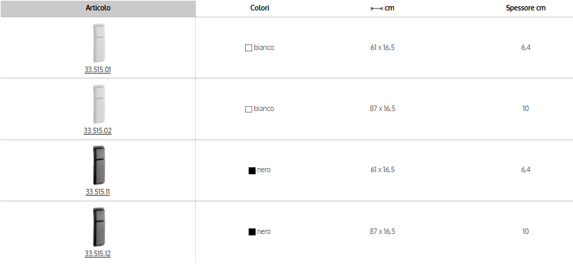 Parabordo piatto Cod 33.515.xx